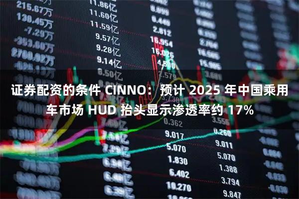 证券配资的条件 CINNO:预计 2025 年中国乘用车市场 HUD 抬头显示渗透率约 17%
